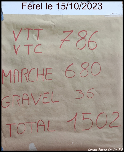 Sortie du 15 Octobre